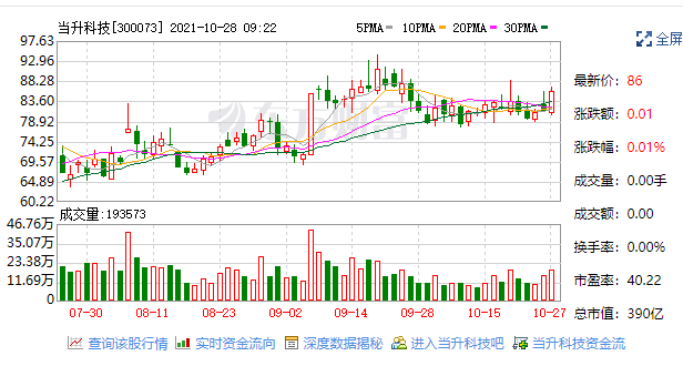 pg下載-pg下載官方版-pg下載安裝2025最新版V2.7.77-2265安卓網(wǎng)