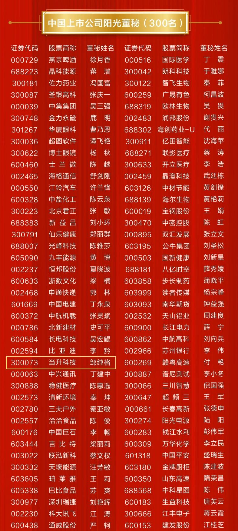 pg���d-pg���d�ٷ���-pg���d���b2025���°�V2.7.77-2265��׿�W(w��ng)